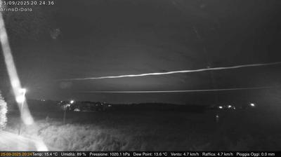 immagine della webcam nei dintorni di Cavallino-Treporti: webcam Dolo