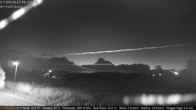 immagine della webcam nei dintorni di Padova: webcam Dolo