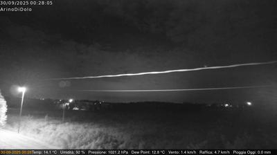 immagine della webcam nei dintorni di Maserà di Padova: webcam Dolo