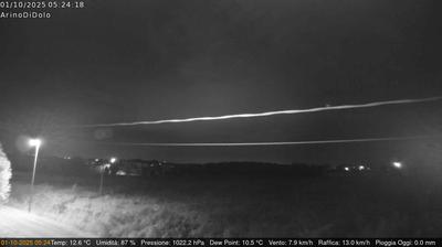 immagine della webcam nei dintorni di Spinea: webcam Dolo