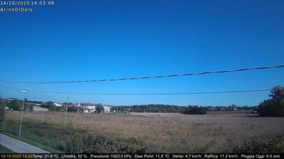 immagine della webcam nei dintorni di Santa Maria di Sala: webcam Dolo