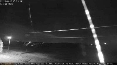 immagine della webcam nei dintorni di Venezia: webcam Dolo