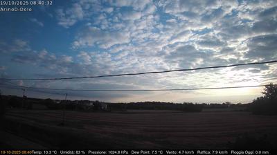 immagine della webcam nei dintorni di Fiesso d'Artico: webcam Dolo