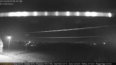 immagine della webcam nei dintorni di Maserà di Padova: webcam Dolo