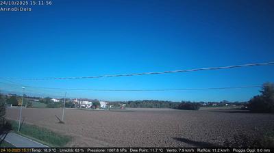 immagine della webcam nei dintorni di Pozzonovo: webcam Dolo