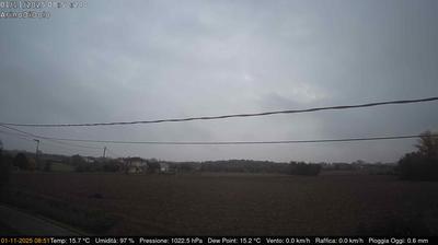 immagine della webcam nei dintorni di Castelfranco Veneto: webcam Dolo