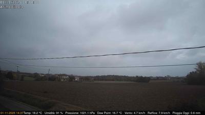 immagine della webcam nei dintorni di Sottomarina: webcam Dolo