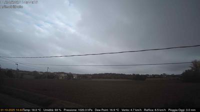 immagine della webcam nei dintorni di Murano: webcam Dolo