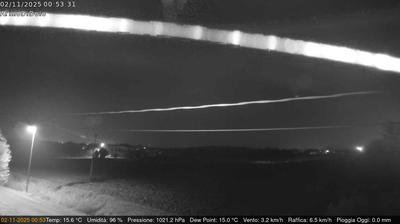 immagine della webcam nei dintorni di Castelfranco Veneto: webcam Dolo