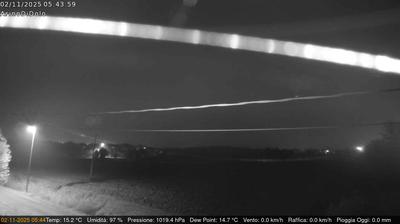 immagine della webcam nei dintorni di Isola Verde: webcam Dolo