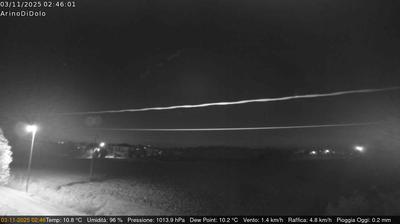 immagine della webcam nei dintorni di Mestre: webcam Dolo