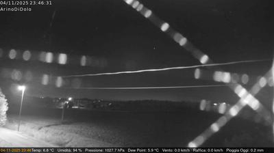 immagine della webcam nei dintorni di Lido di Venezia: webcam Dolo