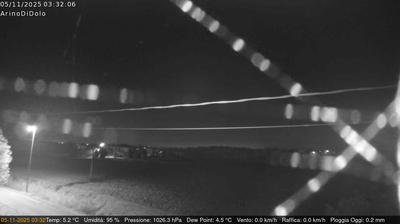 immagine della webcam nei dintorni di Galzignano Terme: webcam Dolo