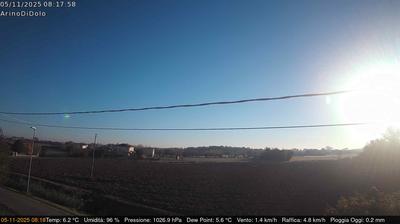 immagine della webcam nei dintorni di Lido di Venezia: webcam Dolo