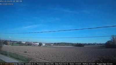 immagine della webcam nei dintorni di Campalto: webcam Dolo