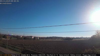 immagine della webcam nei dintorni di Venezia: webcam Dolo