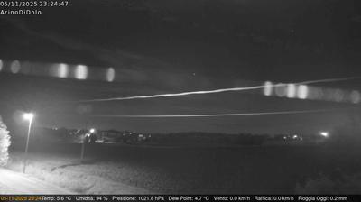 immagine della webcam nei dintorni di Chioggia: webcam Dolo