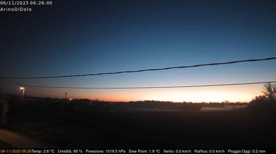 immagine della webcam nei dintorni di Galzignano Terme: webcam Dolo