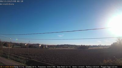 immagine della webcam nei dintorni di Roncade: webcam Dolo