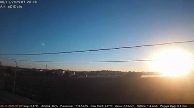 immagine della webcam nei dintorni di Castelfranco Veneto: webcam Dolo