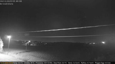 Preview delle webcam di Dolo