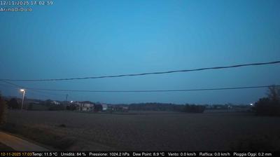 immagine della webcam nei dintorni di Padova: webcam Dolo