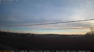 immagine della webcam nei dintorni di Castelfranco Veneto: webcam Dolo