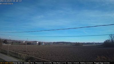 immagine della webcam nei dintorni di Santa Maria di Sala: webcam Dolo