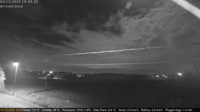 immagine della webcam nei dintorni di Venezia: webcam Dolo