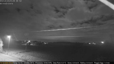 immagine della webcam nei dintorni di Fiesso d'Artico: webcam Dolo