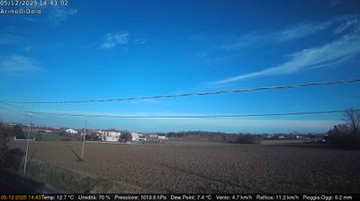 immagine della webcam nei dintorni di Lido di Venezia: webcam Dolo