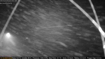 immagine della webcam nei dintorni di Chioggia: webcam Dolo