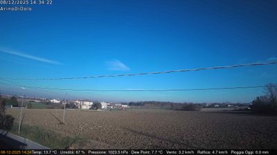 immagine della webcam nei dintorni di Bagnoli di Sopra: webcam Dolo