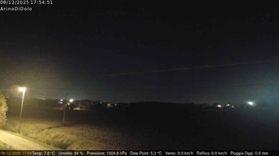 immagine della webcam nei dintorni di Maserà di Padova: webcam Dolo