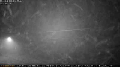 immagine della webcam nei dintorni di Montegrotto Terme: webcam Dolo