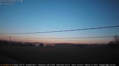 immagine della webcam nei dintorni di Montegrotto Terme: webcam Dolo