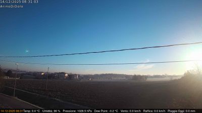 immagine della webcam nei dintorni di Cavallino-Treporti: webcam Dolo