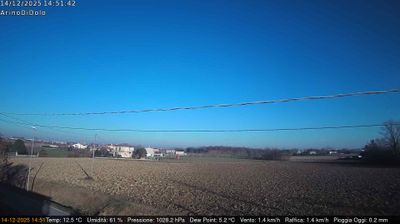 immagine della webcam nei dintorni di Sottomarina: webcam Dolo