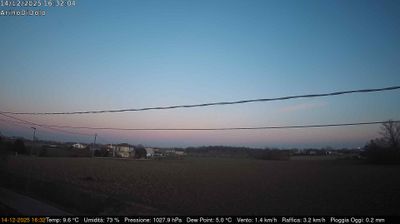 immagine della webcam nei dintorni di Sottomarina: webcam Dolo