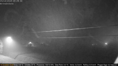 immagine della webcam nei dintorni di Montegrotto Terme: webcam Dolo