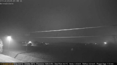 immagine della webcam nei dintorni di Sottomarina: webcam Dolo