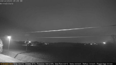 immagine della webcam nei dintorni di Montegrotto Terme: webcam Dolo