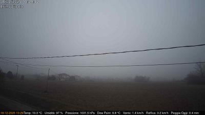 immagine della webcam nei dintorni di Giudecca: webcam Dolo