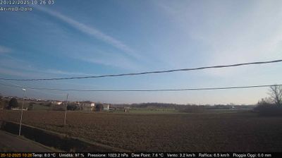 immagine della webcam nei dintorni di Venezia: webcam Dolo