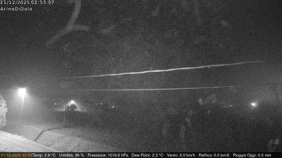 immagine della webcam nei dintorni di Galzignano Terme: webcam Dolo