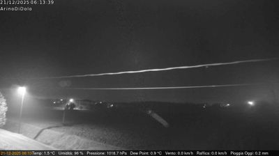 immagine della webcam nei dintorni di Lido di Venezia: webcam Dolo