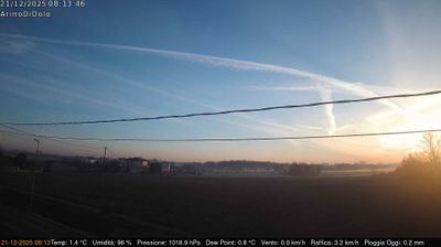 immagine della webcam nei dintorni di Lido di Venezia: webcam Dolo