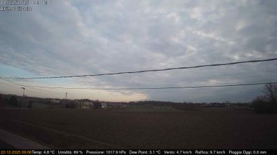 immagine della webcam nei dintorni di Pozzonovo: webcam Dolo