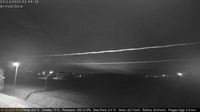 immagine della webcam nei dintorni di Mestre: webcam Dolo