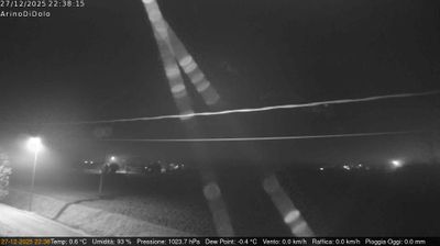 immagine della webcam nei dintorni di Venezia Tessera: webcam Dolo